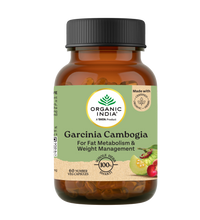 Garcinia Cambogia Capsules