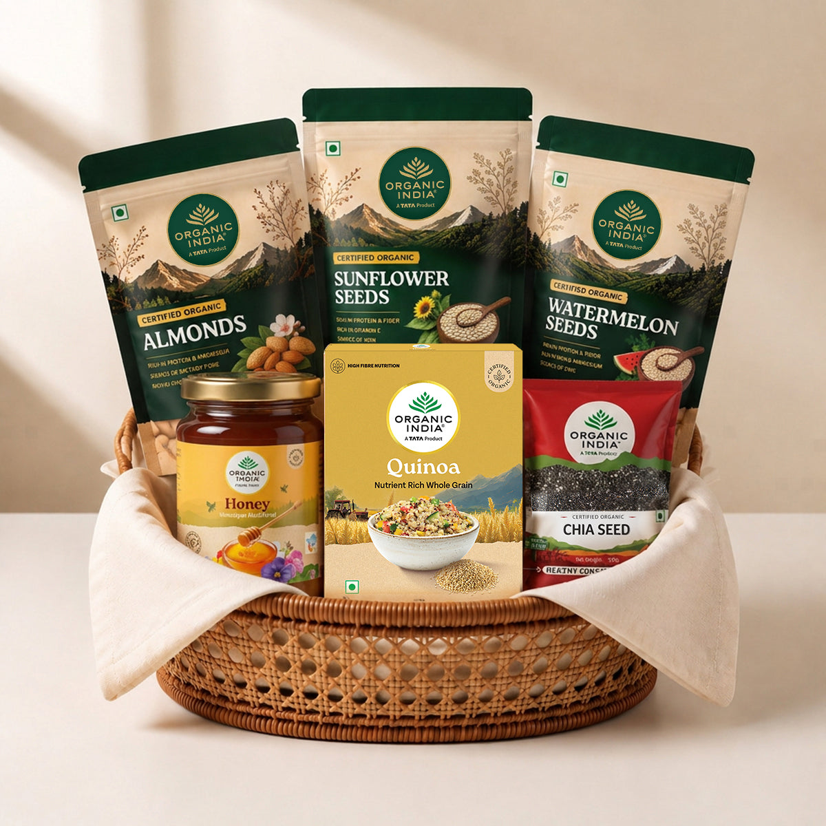 Healthy Breakfast Kit