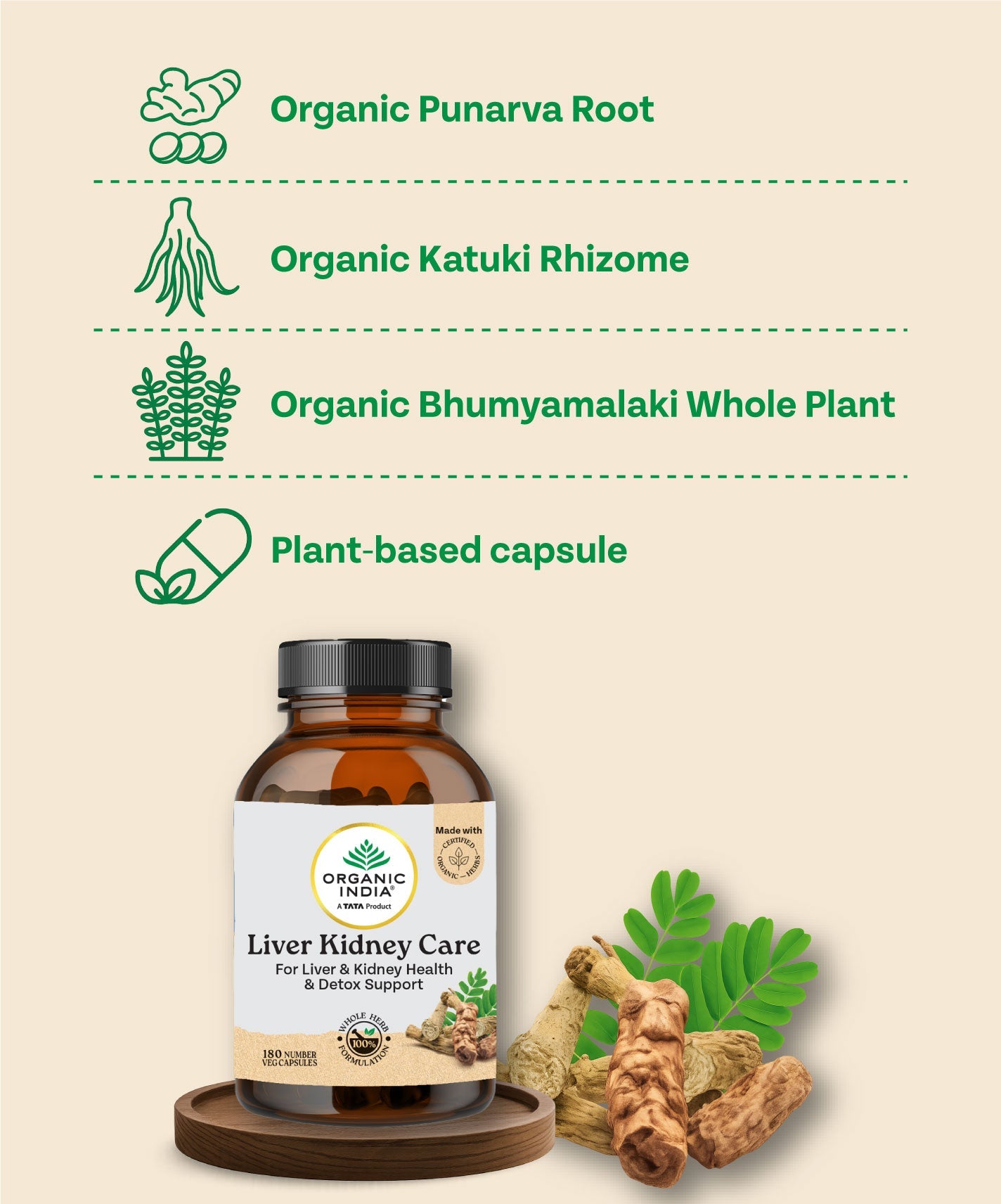 Ingredients Banner Mobile