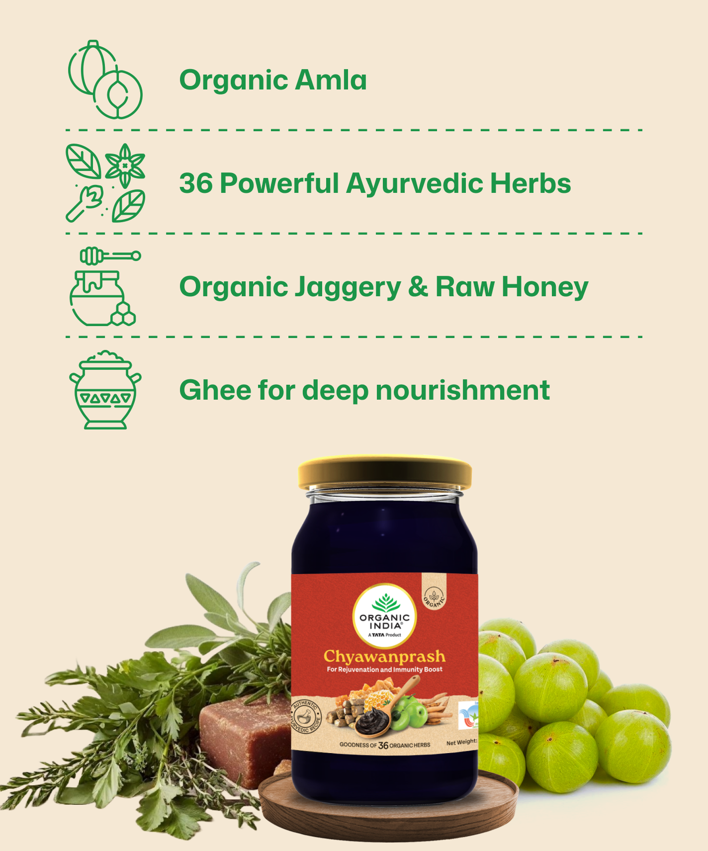 Ingredients Banner Mobile