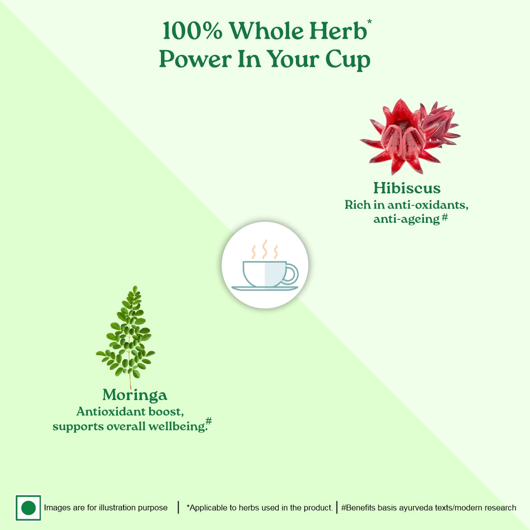 Moringa hibiscus tea recipe