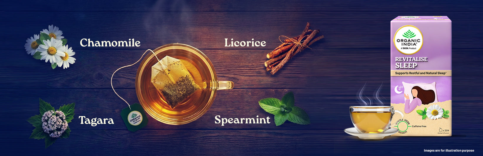Ingredients Banner