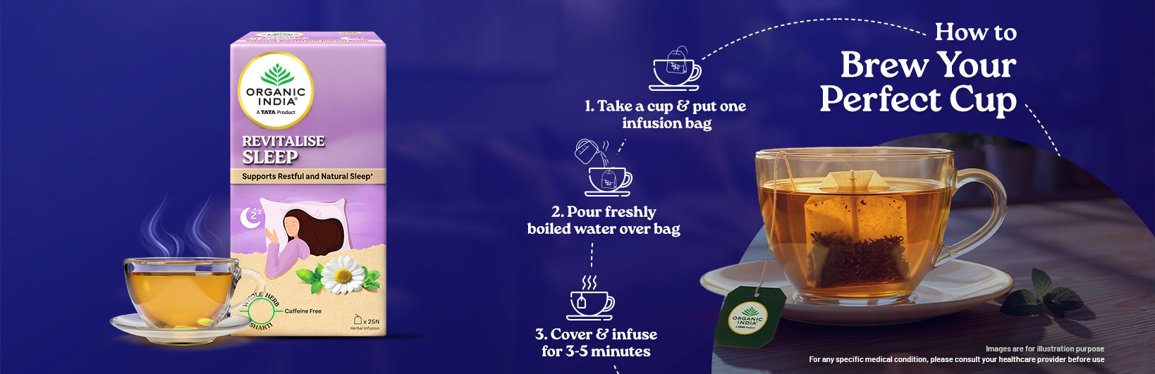 Ingredients Banner