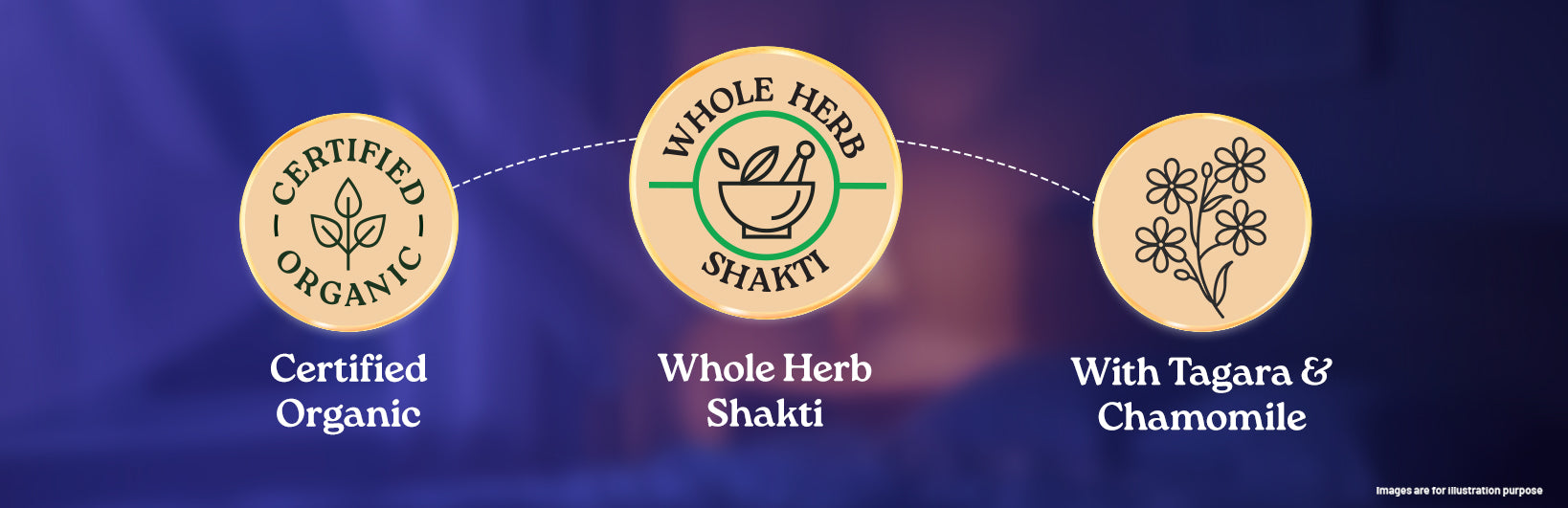 Ingredients Banner