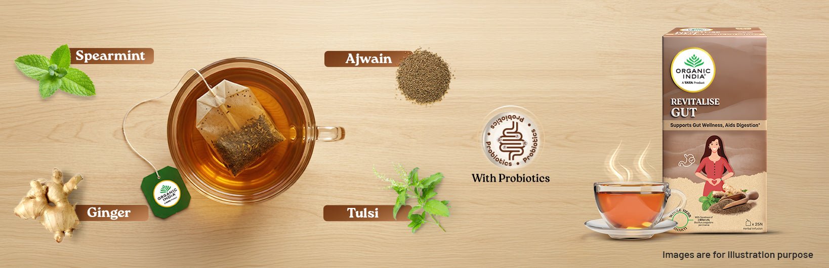 Ingredients Banner