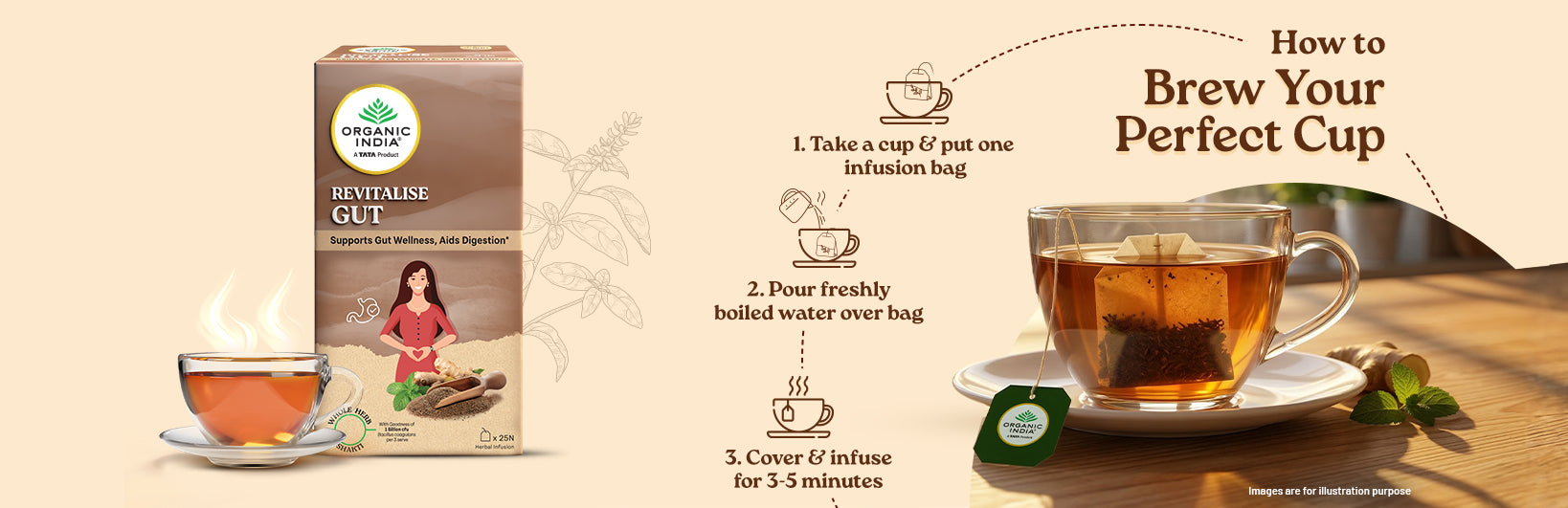 Ingredients Banner