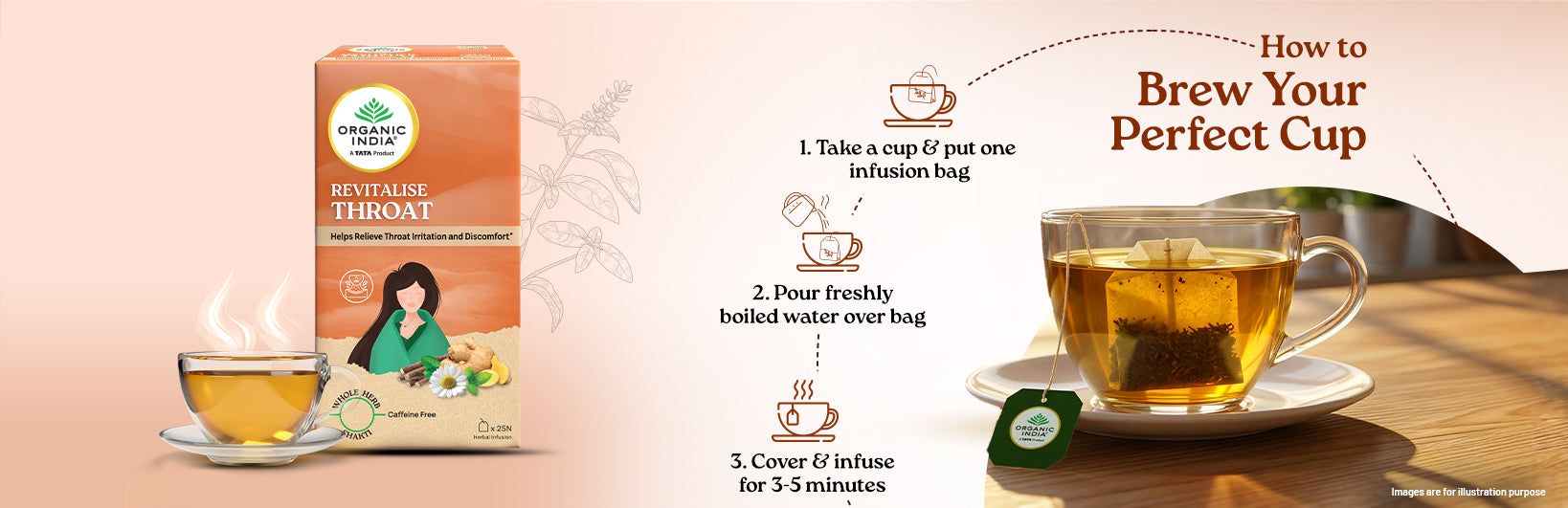Ingredients Banner
