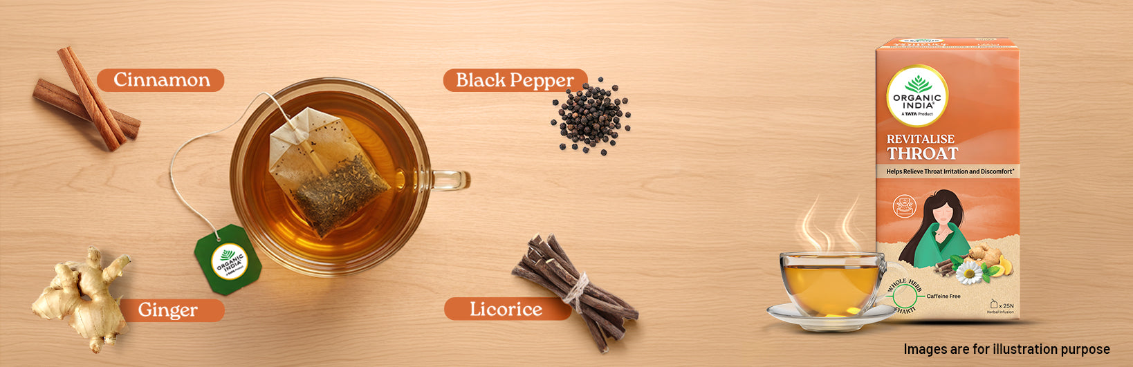 Ingredients Banner