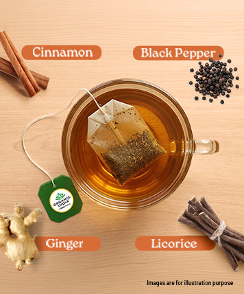 Ingredients Banner Mobile