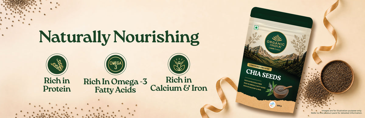 Ingredients Banner