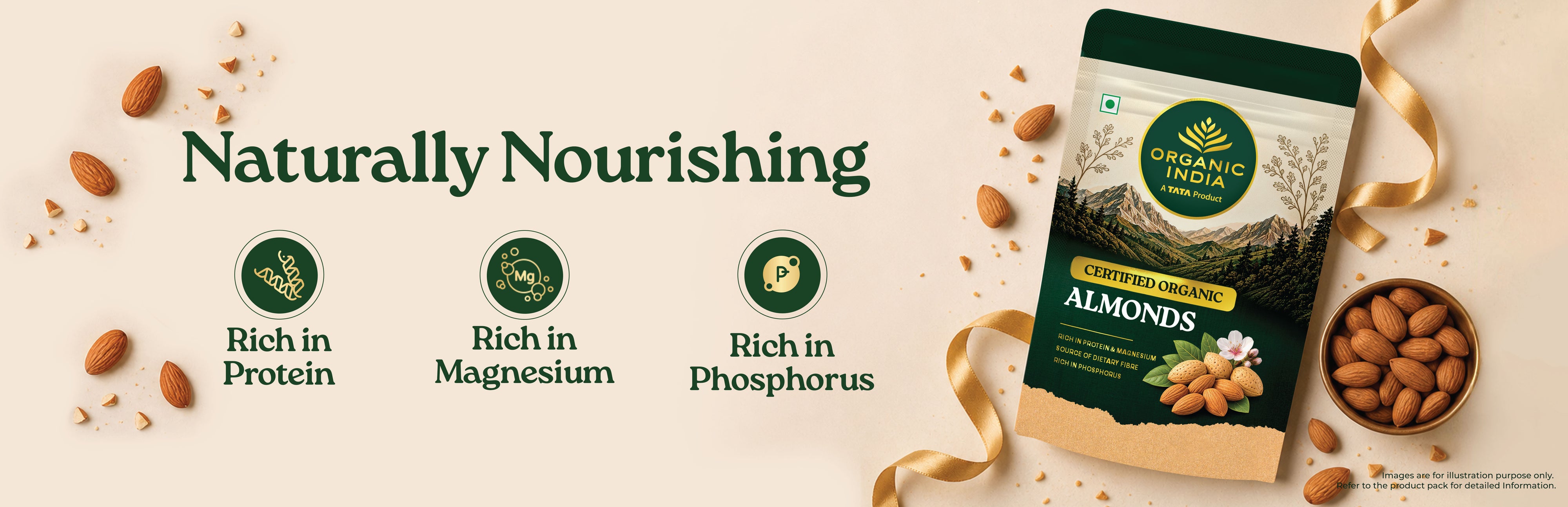 Ingredients Banner