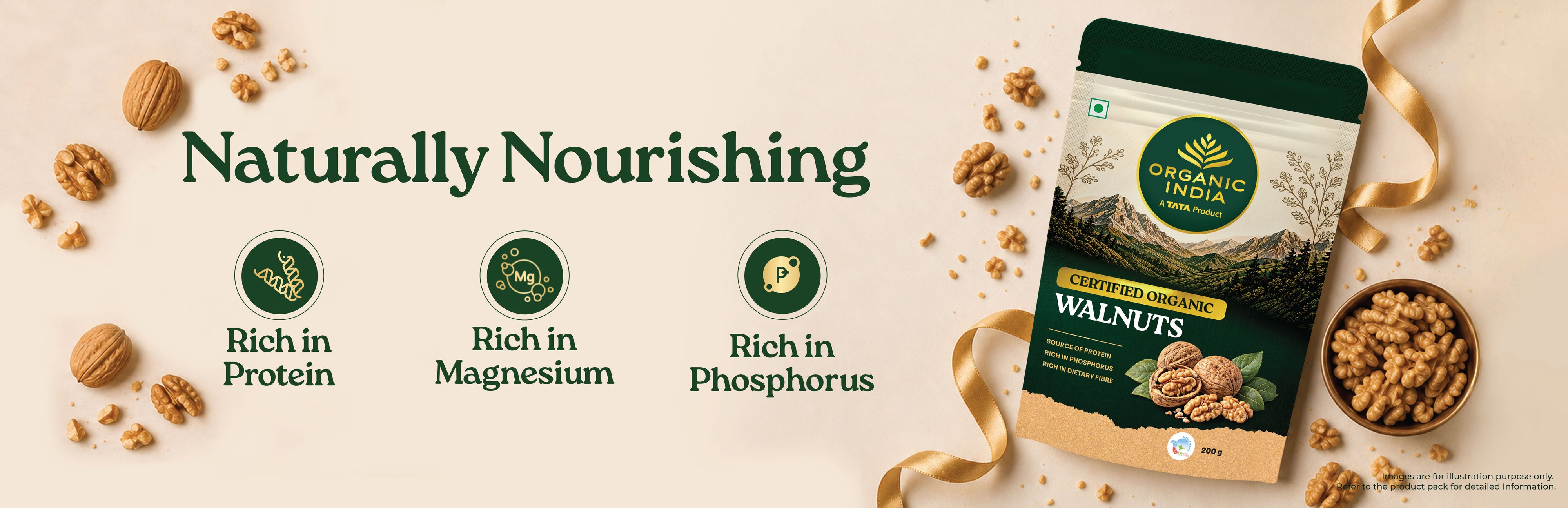 Ingredients Banner