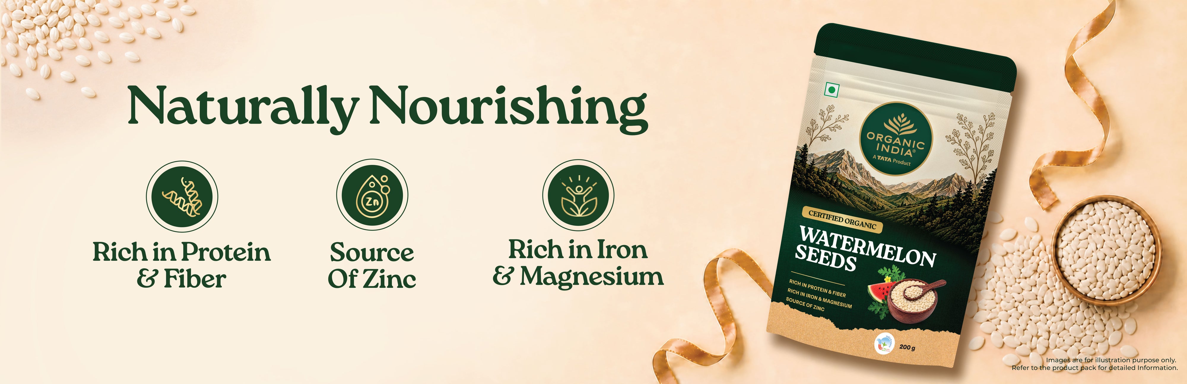 Ingredients Banner