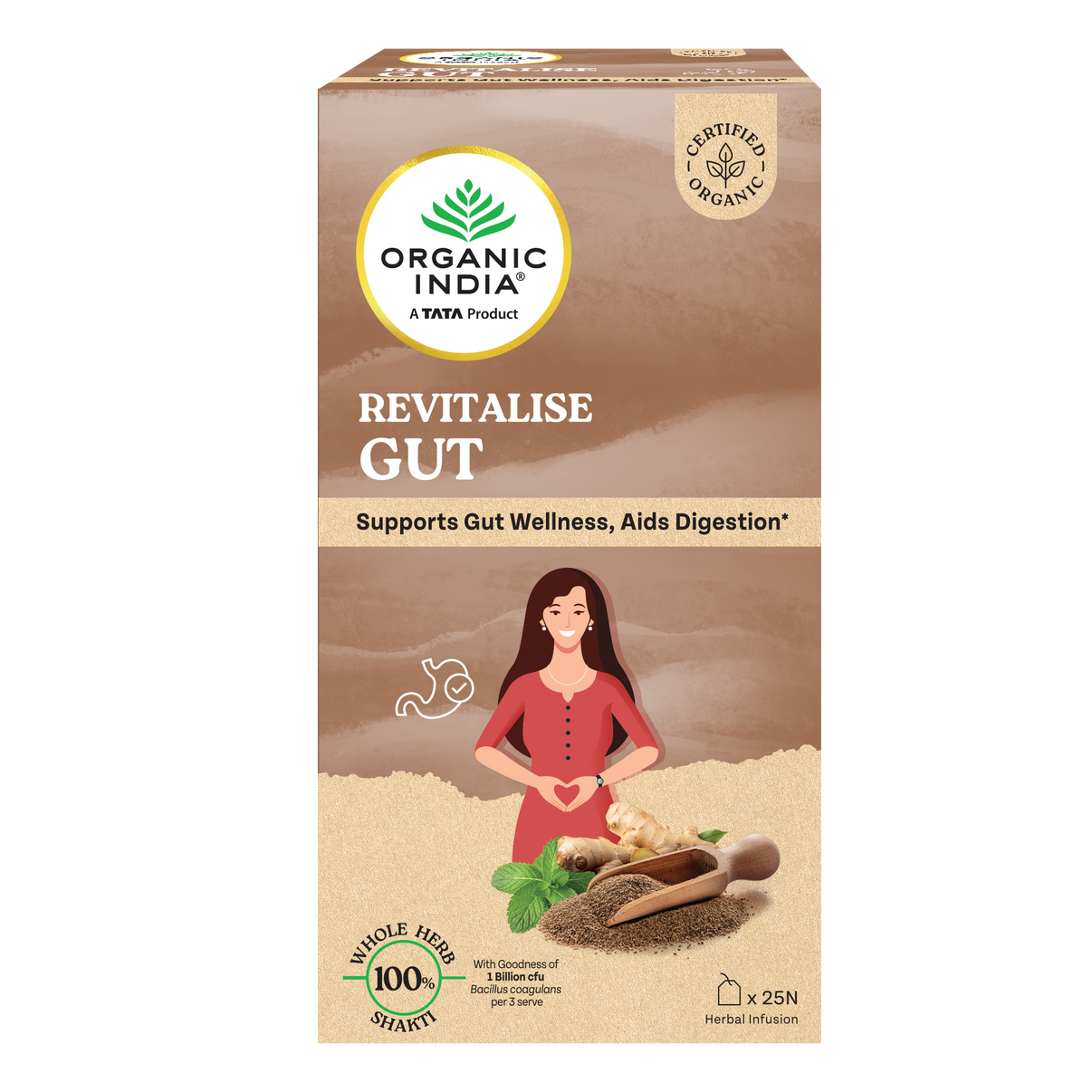 ASHWAGANDHA CAPSULES PREMIUM TEST-6