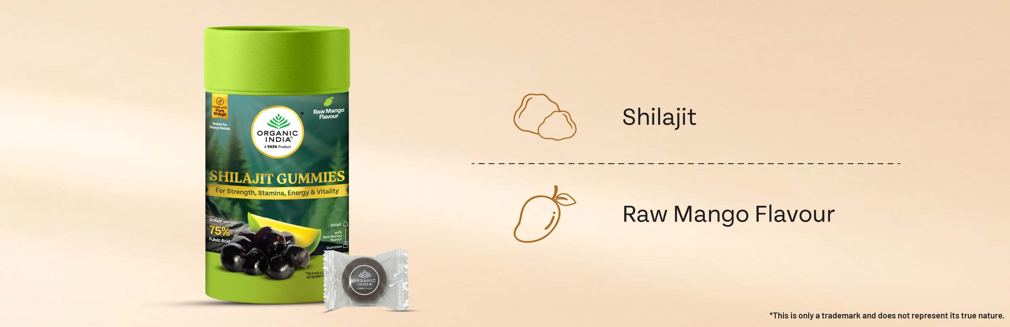 Ingredients Banner