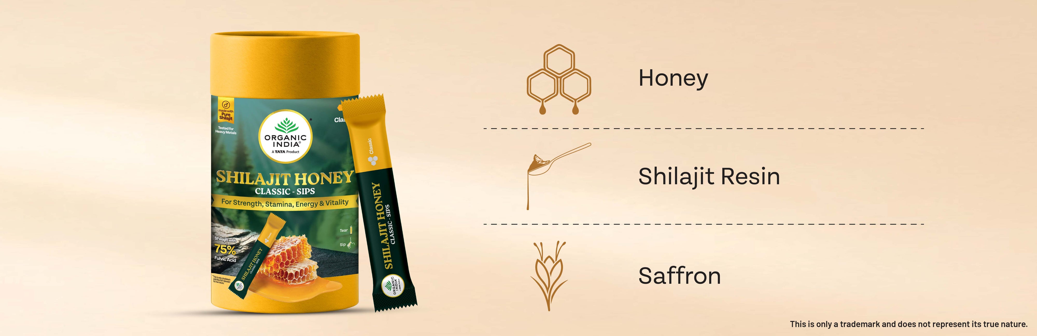 Ingredients Banner