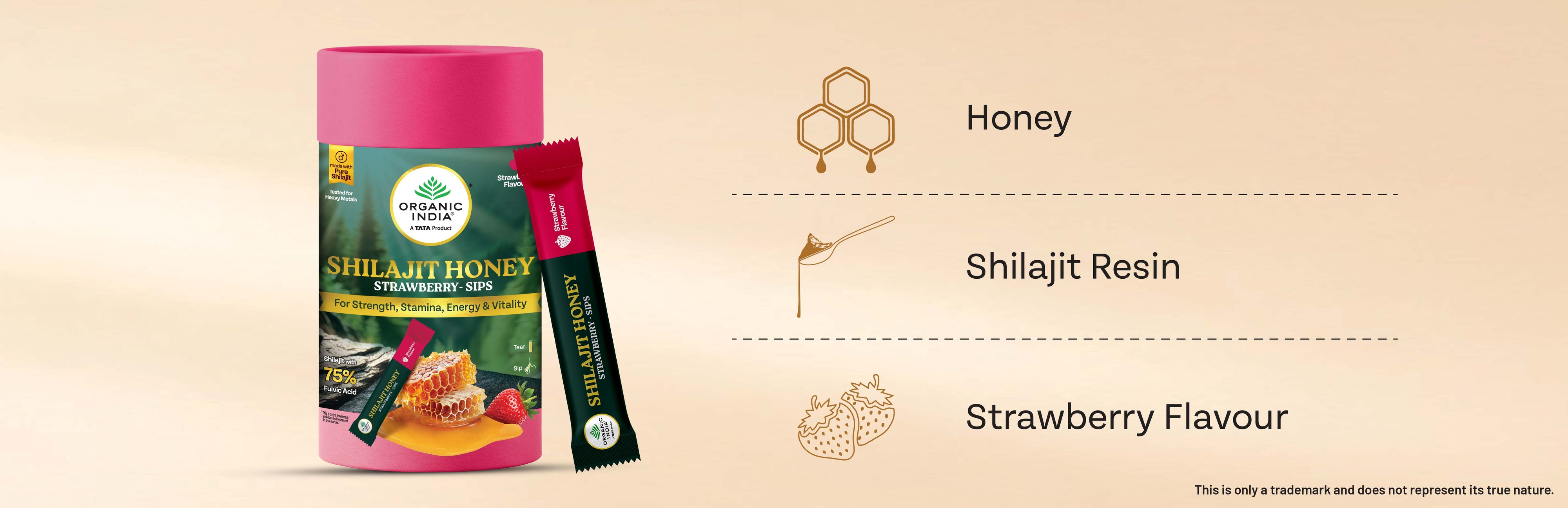 Ingredients Banner