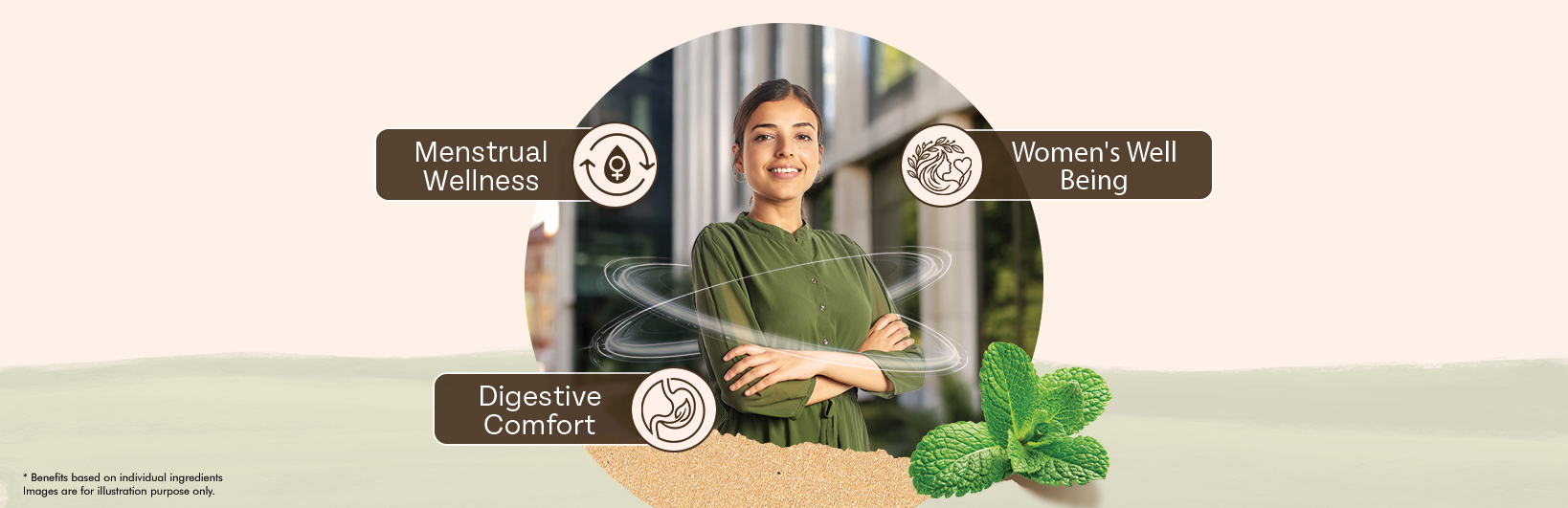 Ingredients Banner