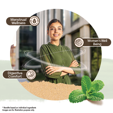 Ingredients Banner Mobile