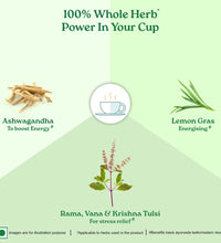 Ashwagandha green tea recipe