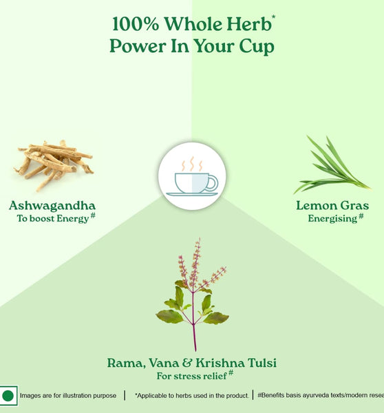 Tulsi Green Tea Ashwagandha 25 IB