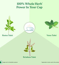 Tulsi Original Tea