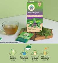 Organic india tulsi green tea