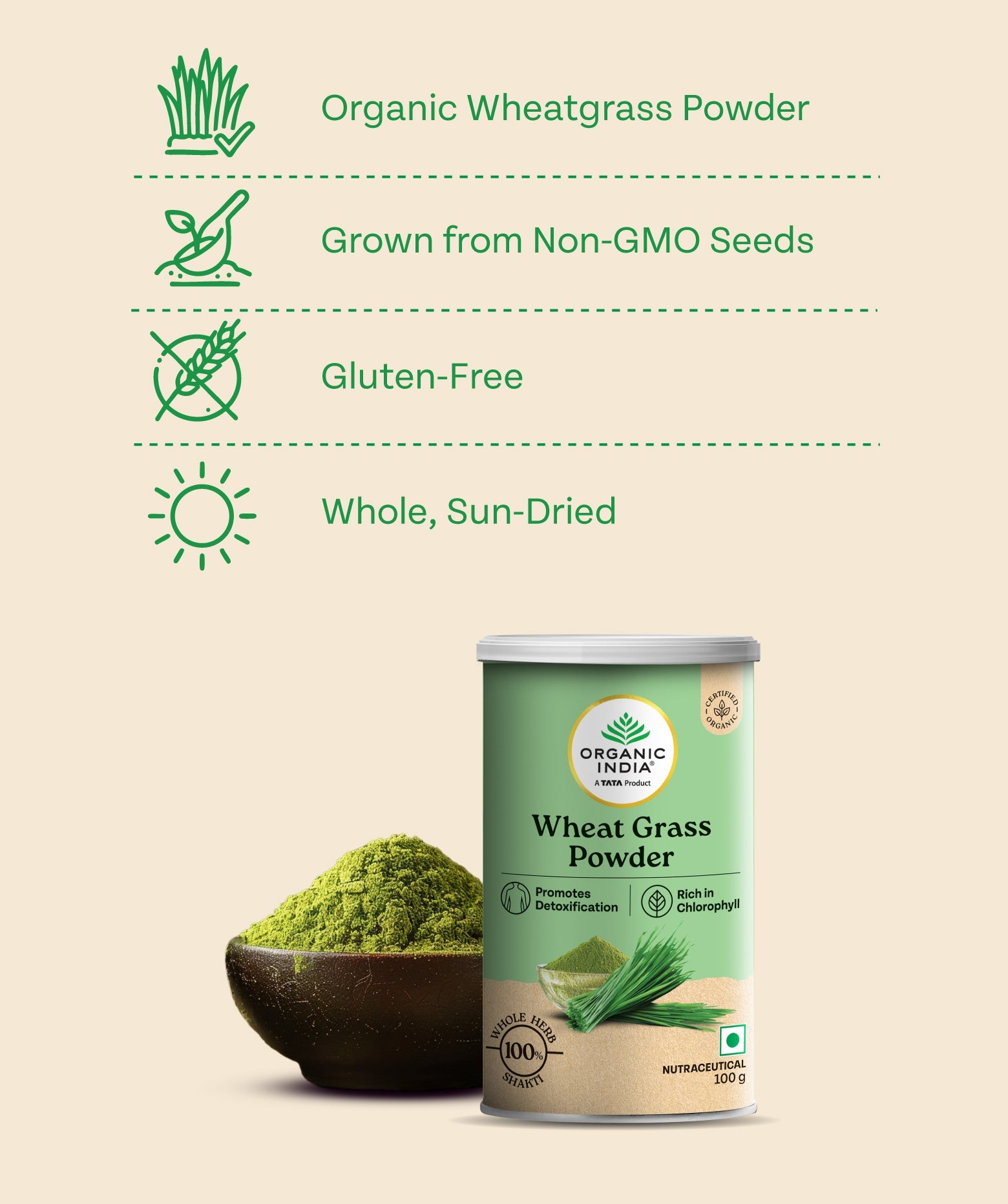 Ingredients Banner Mobile