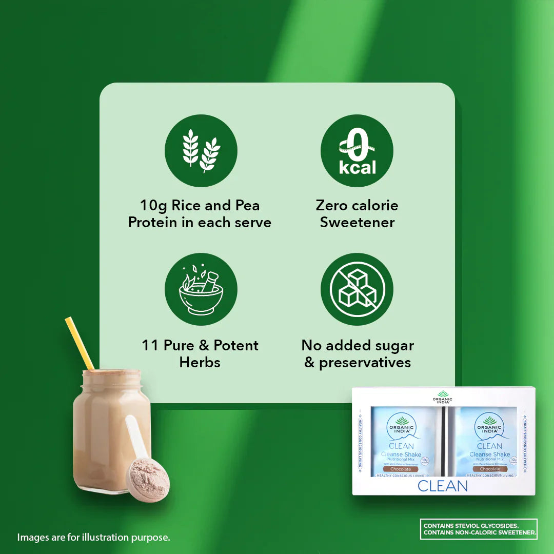 Clean Cleanse Shake Nutritional Mix (Chocolate Flavour)