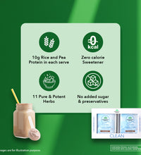 Clean Cleanse Shake Nutritional Mix (Chocolate Flavour)