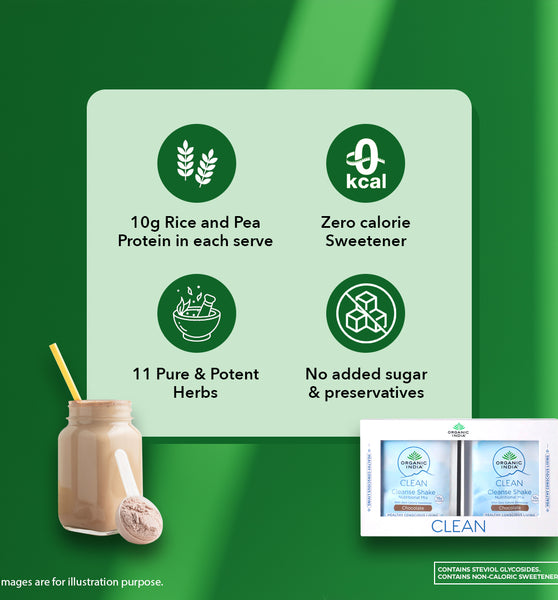 CLEAN Cleanse Shake Nutritional Mix