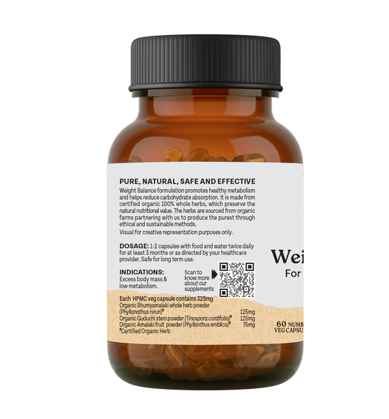 Weight Balance Capsules