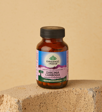 Garcinia Cambogia puts a Break on your Appetite to Stay Fit